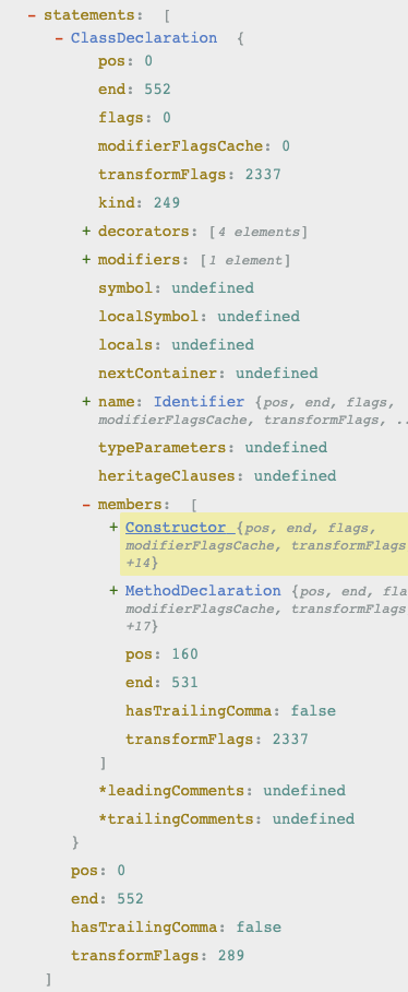 typescript parser body
